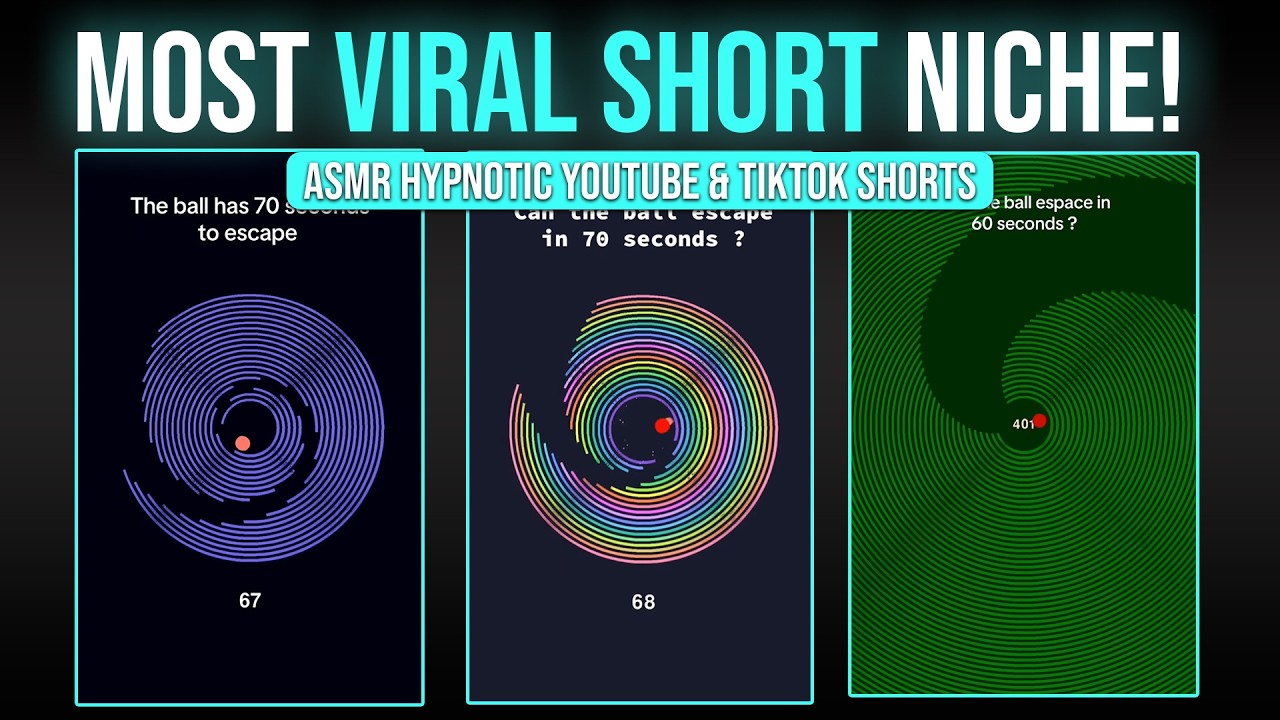 Most VIRAL Youtube Short Niche in 2026