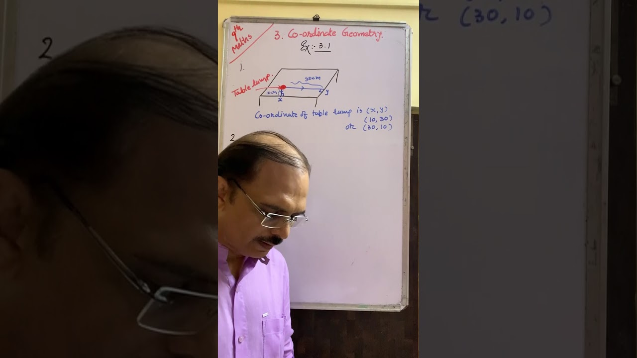 Std 9 Maths Ch 3 Co ordinate geometry lec 2