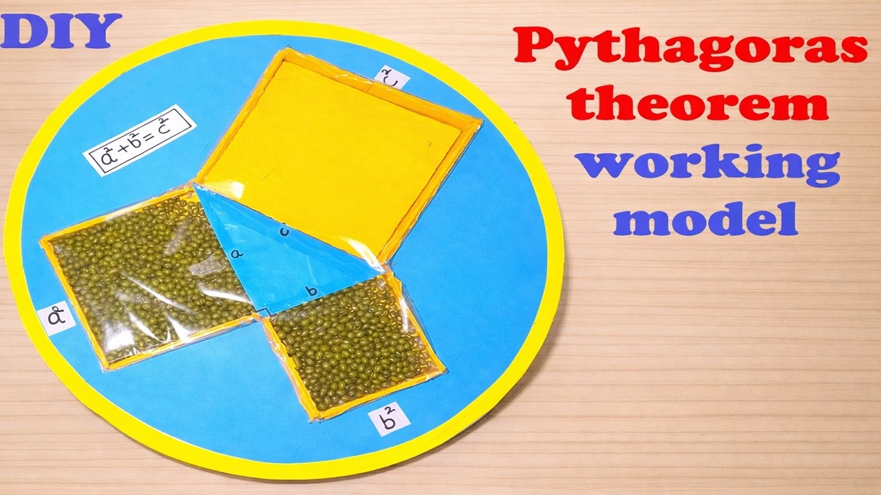 Pythagoras theorem working model 3d - maths tlm model for teachers - @craftpiller howtofunda