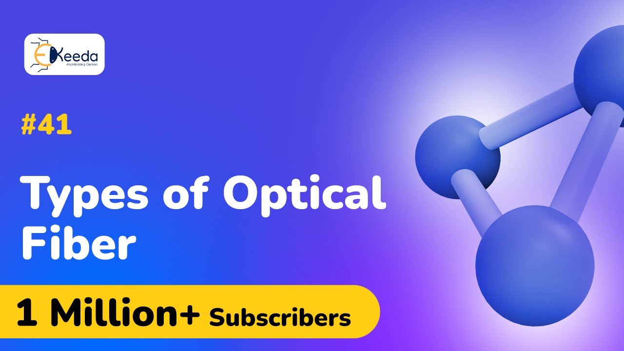 Types of Optical Fiber - Lasers and Fibre Optics - Engineering Physics 2