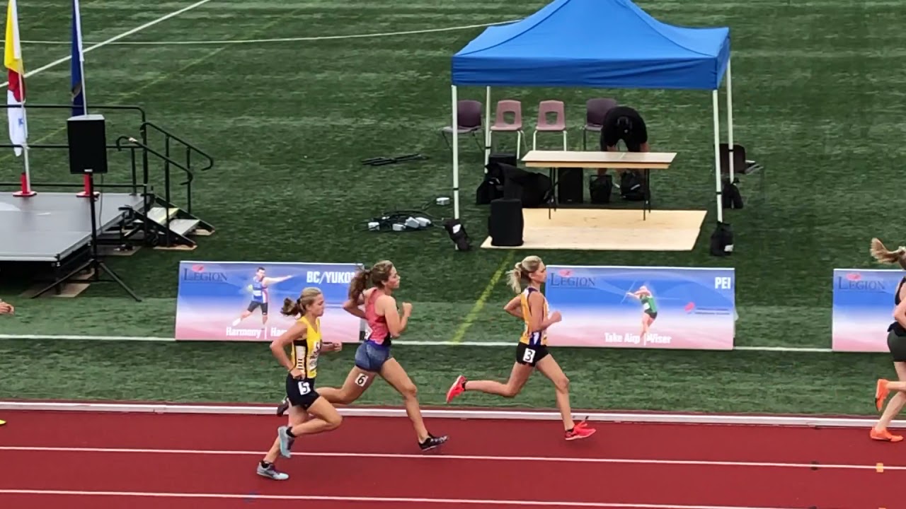 Race Videos: 1200M