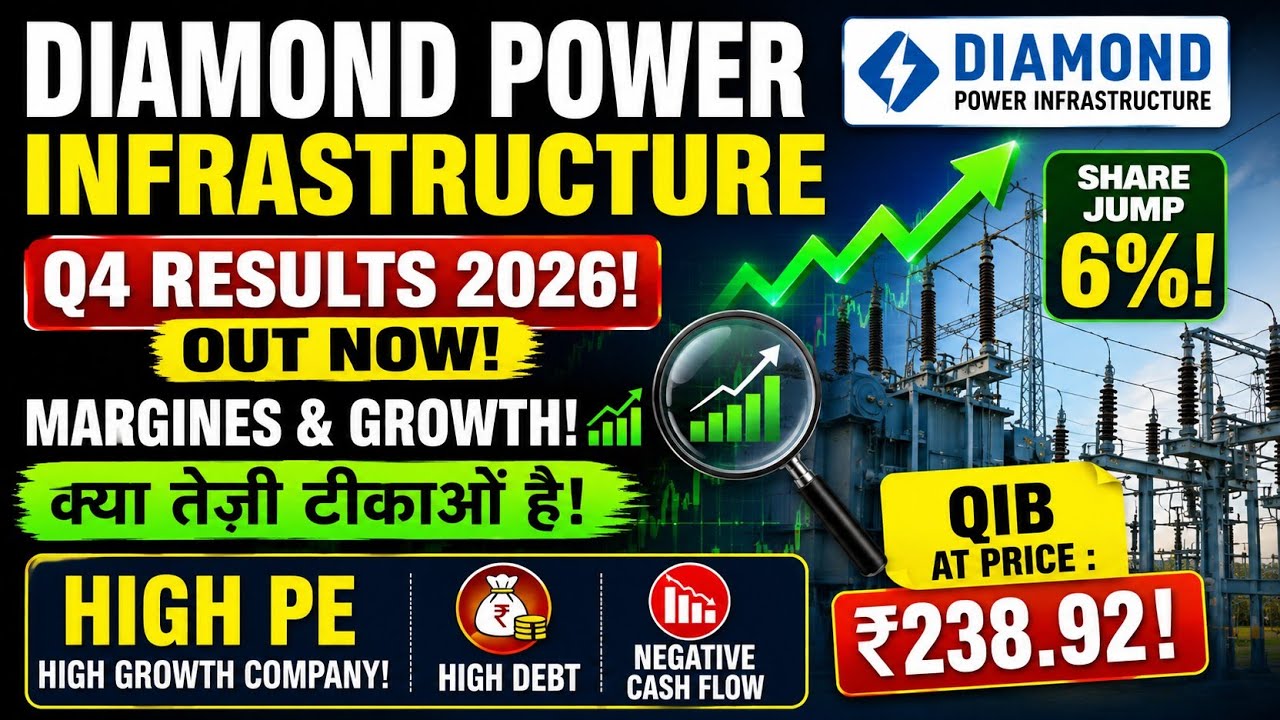 Diamond Power Share Latest News | DPIL share Q4 Results | Diamond Power Share analysis