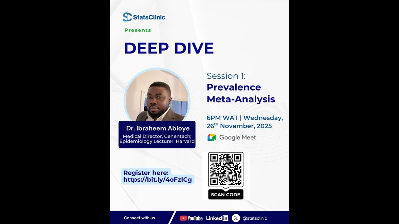 Prevalence Meta-analysis (Video 3: Applied Analysis in R with metafor)