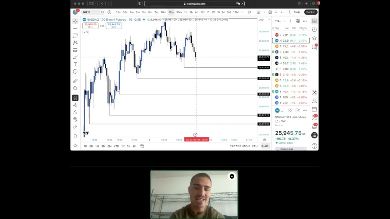 Live Day Trading Making $58,489 (I'M UP 116K THIS WEEK)