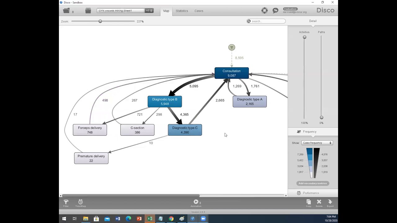 Process mining in Disco for making patient journeys (process mapping using data)
