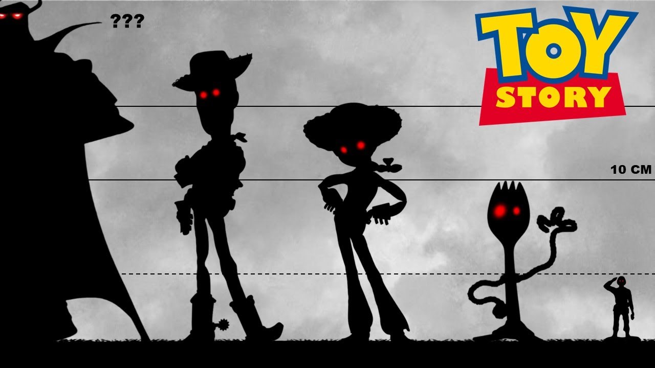 Toy Story Characters Size Comparison | From Smallest to Biggest