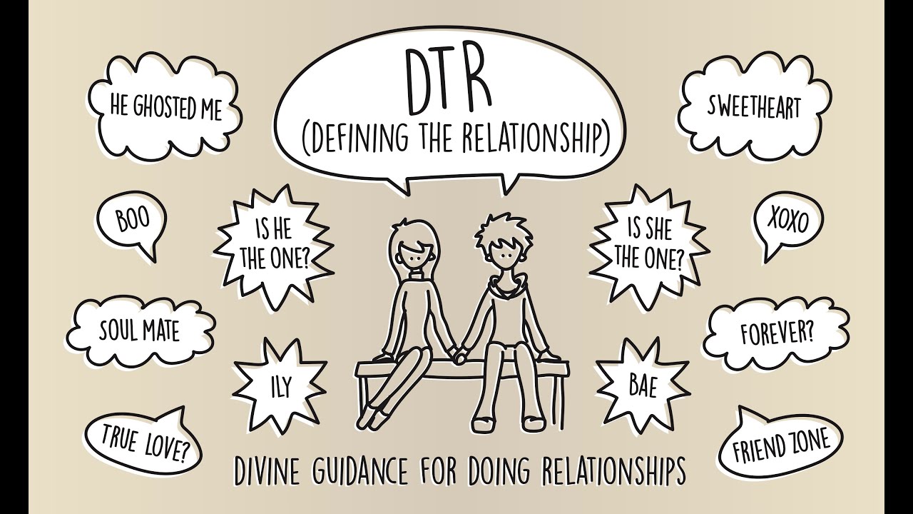 Defining the Relationship: 
