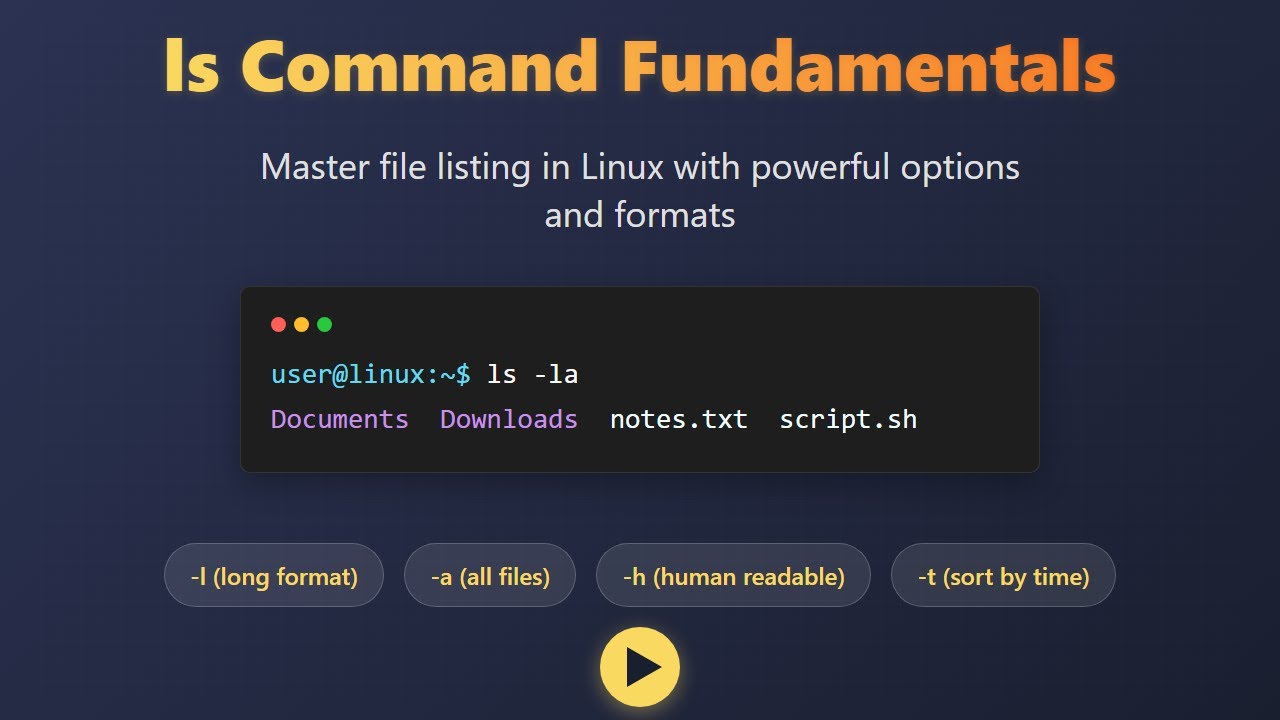 Освойте команду «ls»: просмотр файлов Linux для начинающих