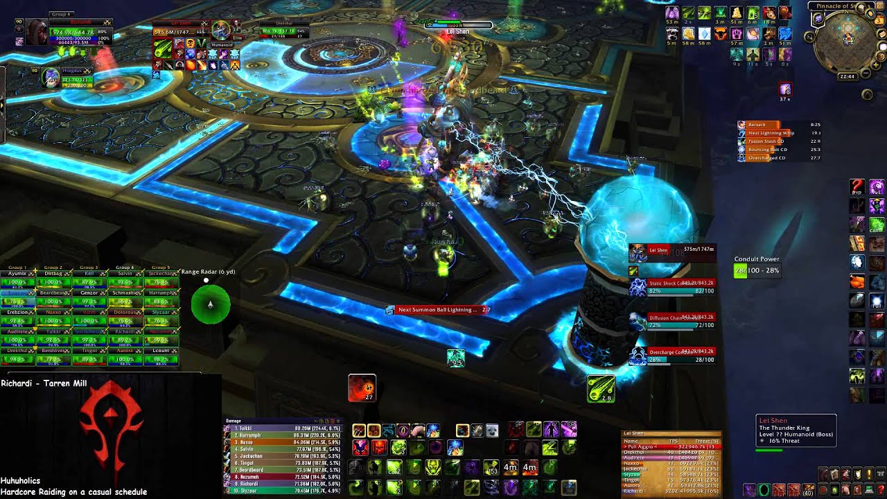 Huhuholics vs Lei Shen 25man Heroic