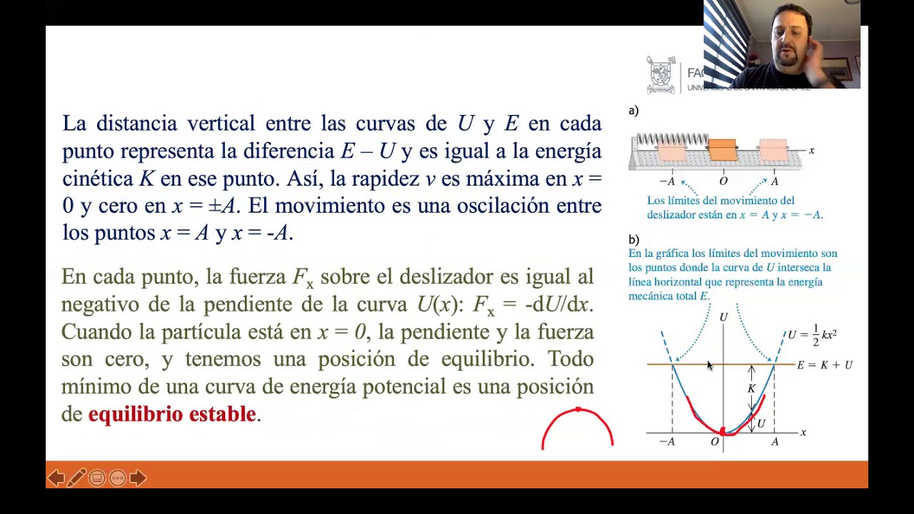 Diagramas de energía