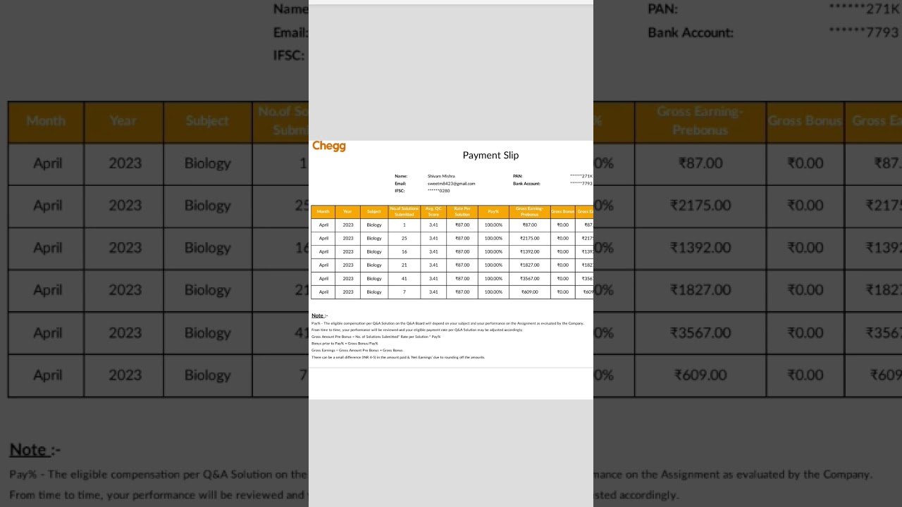 first time April 2023 Chegg payment proof