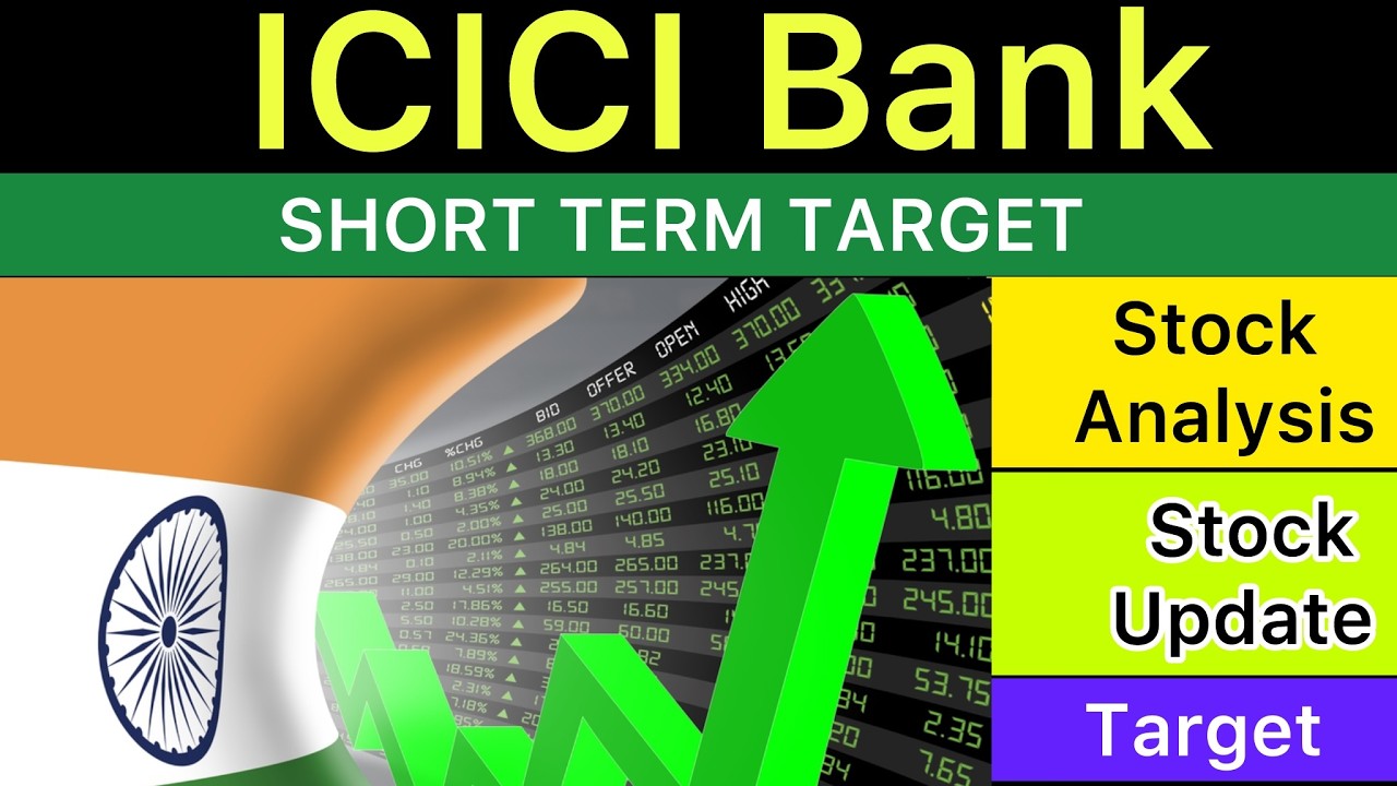 АНАЛИЗ ЦЕЛЕВОЙ ЦЕНЫ АКЦИЙ ICICI BANK 🔵 ПОСЛЕДНИЕ НОВОСТИ ICICI BANK | НОВОСТИ ICICI BANK | ICICI ...