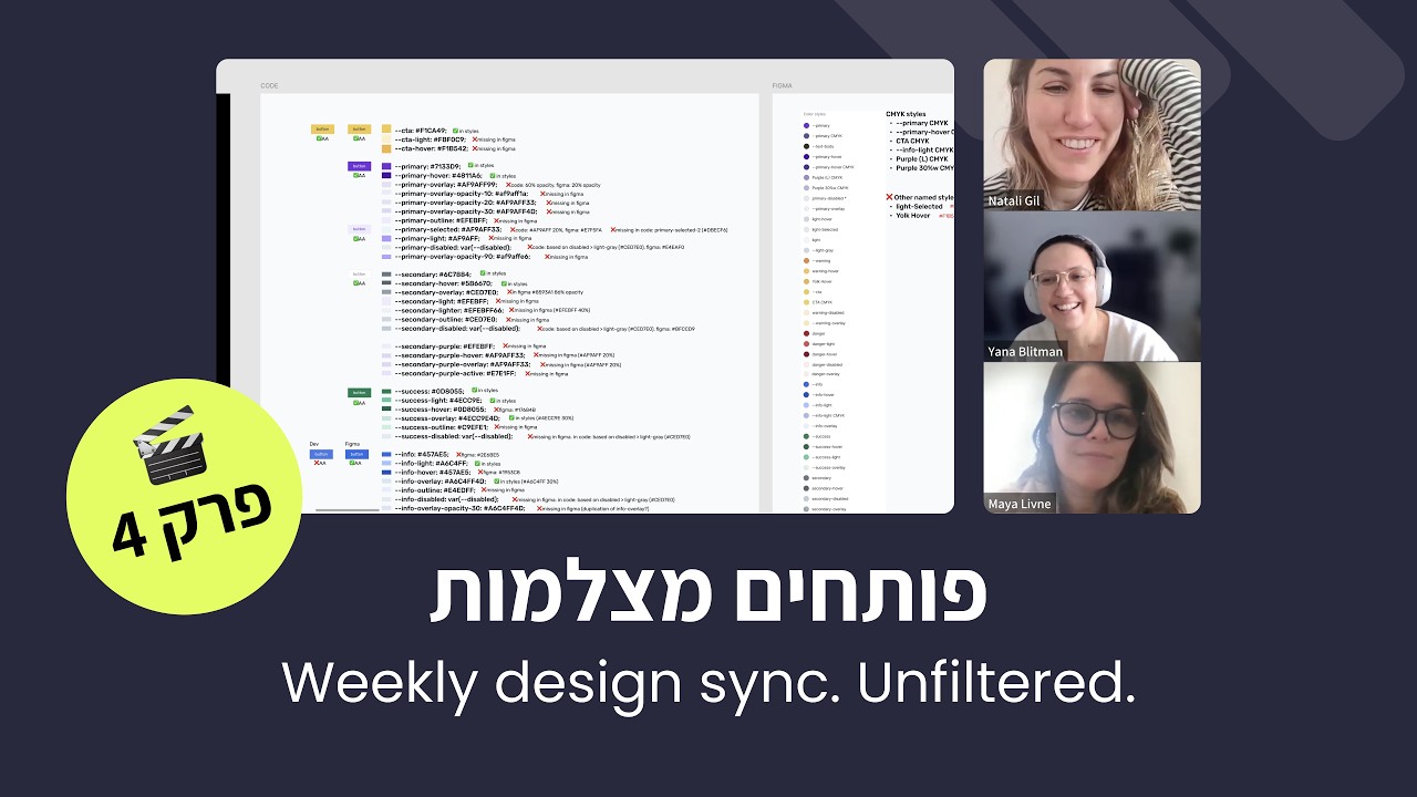 פותחים מצלמות - פרק 4