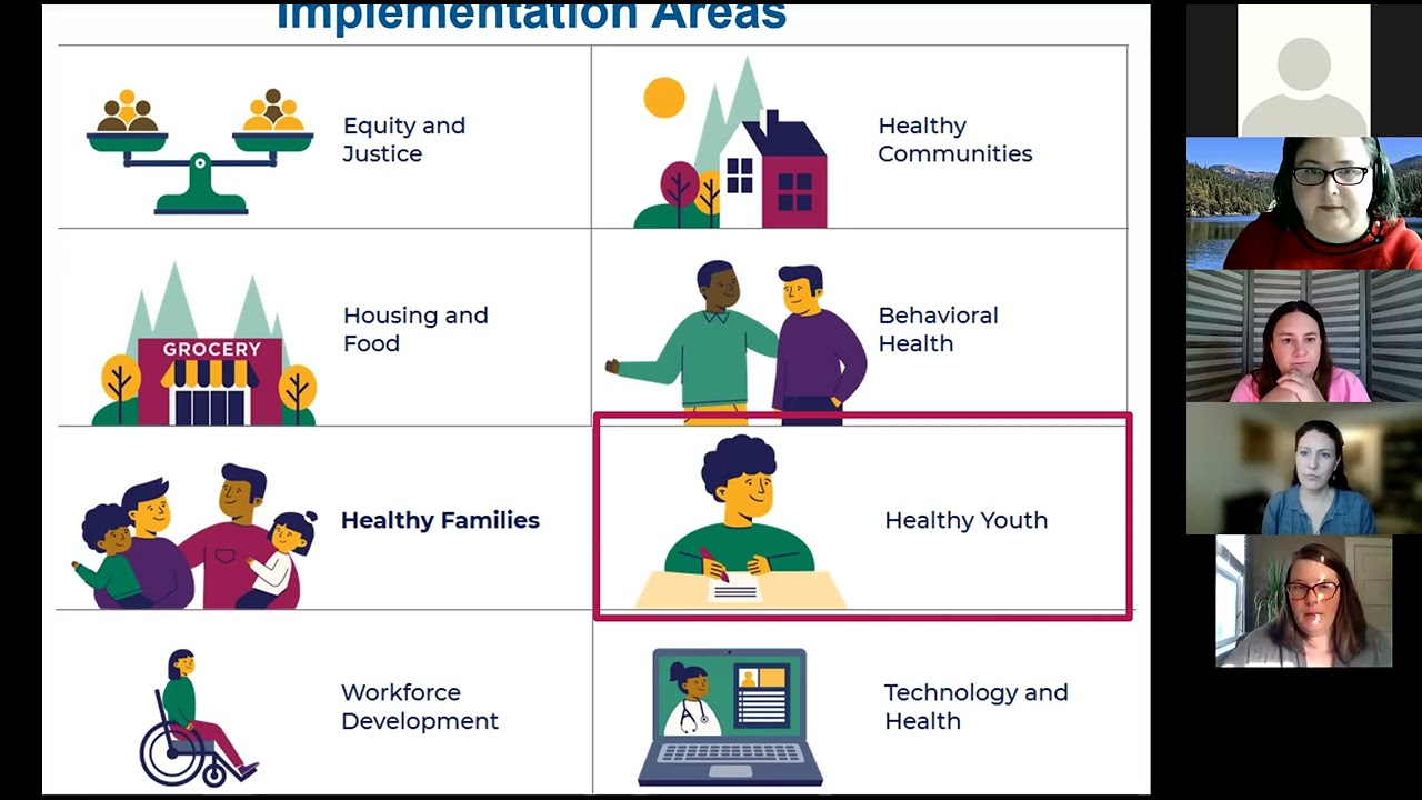 HTO in Action: Healthy Youth