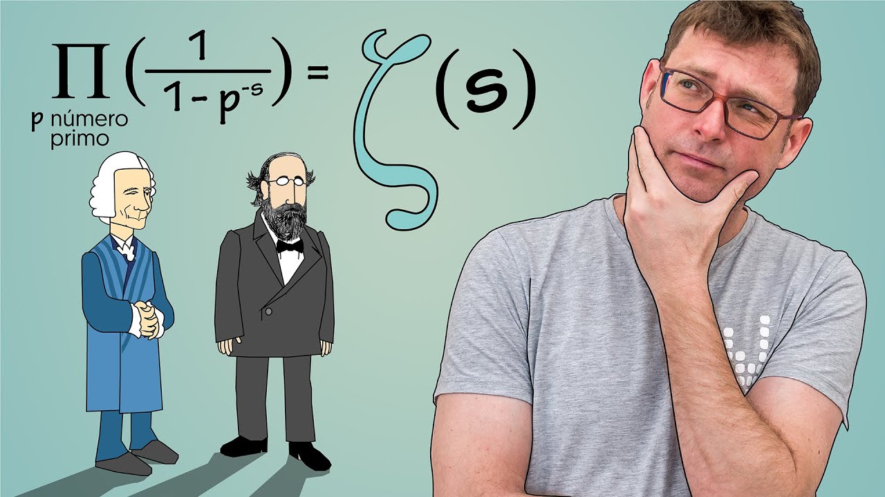 El Producto de Euler y la Funcion ZETA de Riemann