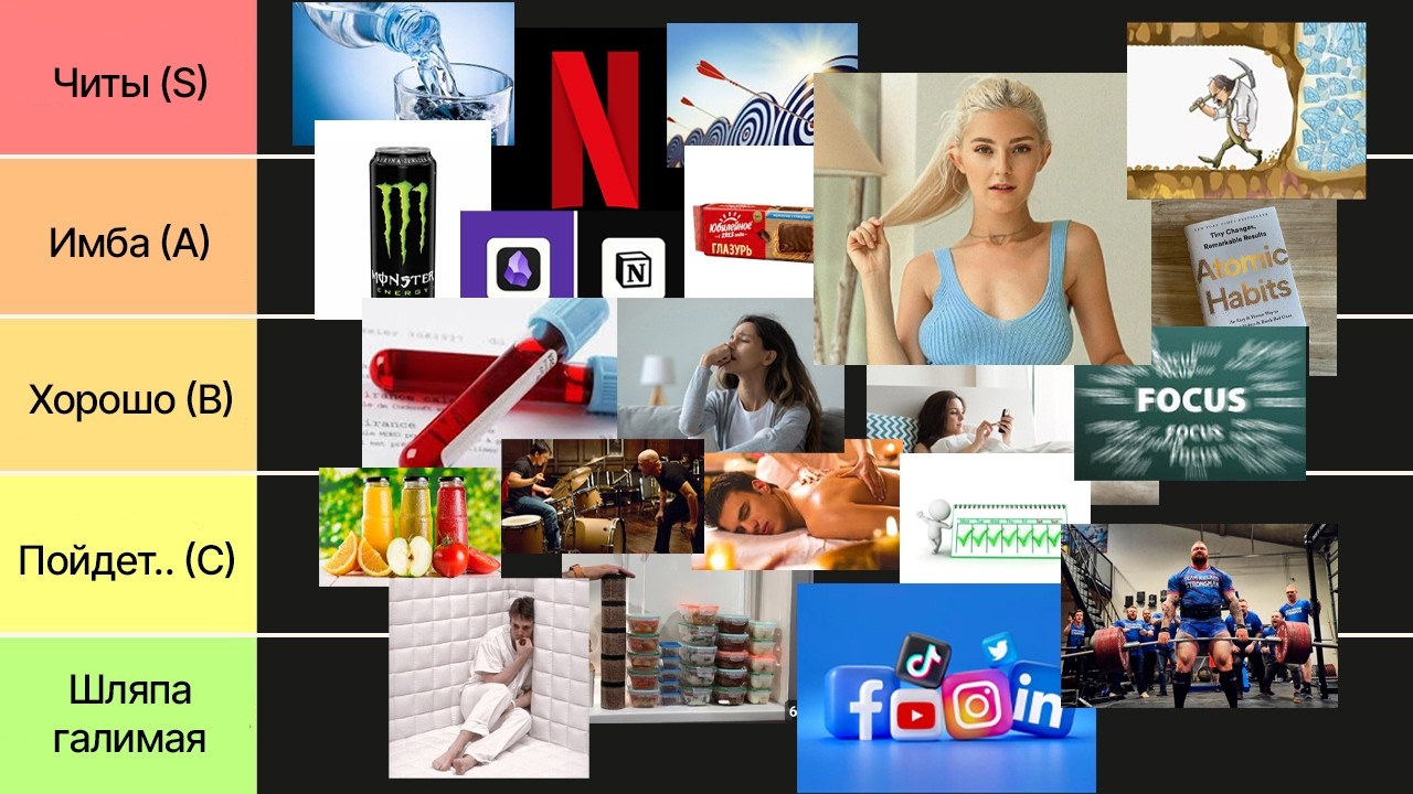 ТИР ЛИСТ ДОФАМИН ДЕТОКС (48 способов поднять состояние)