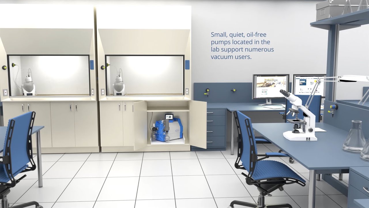 VACUU-LAN Lab Vacuum Systems