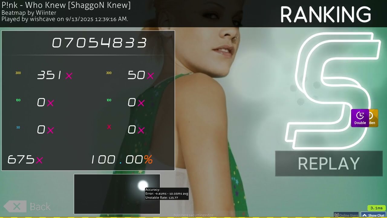 [osu!] P!nk - Who Knew [ShaggoN Knew] +HD,DT SS #17