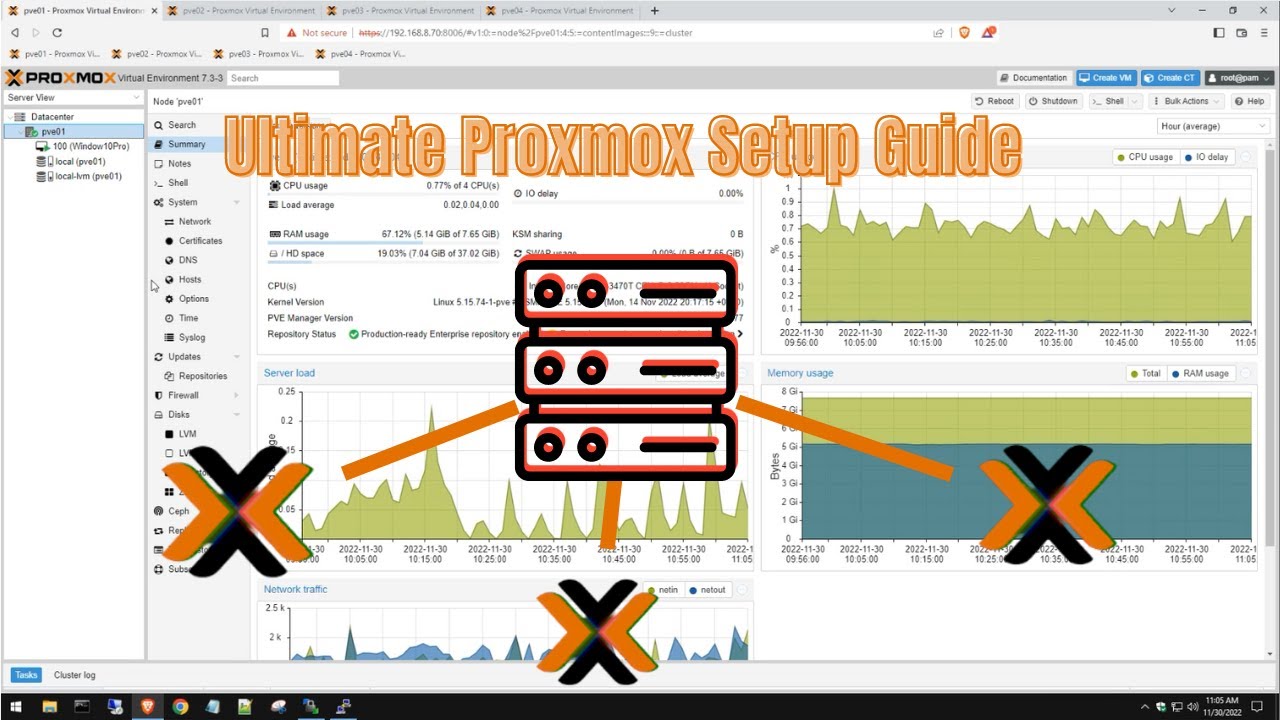 Как настроить кластер в Proxmox с несколькими узлами