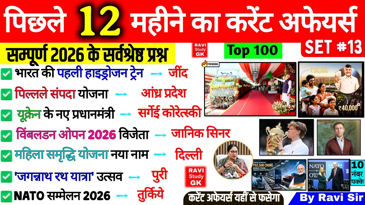 Last 12 Months Current Affairs 2026 | January 2026 to July 2026 | Imp ssc cgl ntpc railway group d