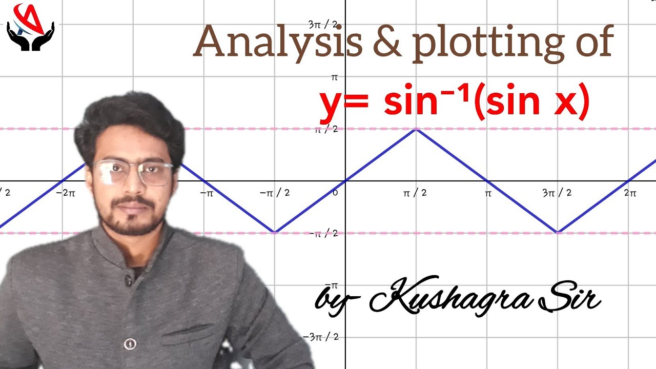 sin inverse sin x | graph of sin inverse sin x | inverse trigonometric functions class 12 | class 12