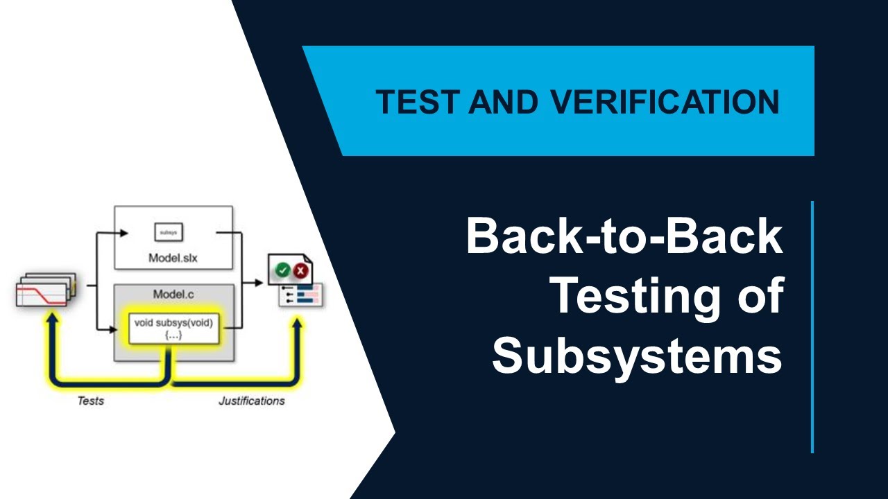 Subsystem Back-to-Back Testing