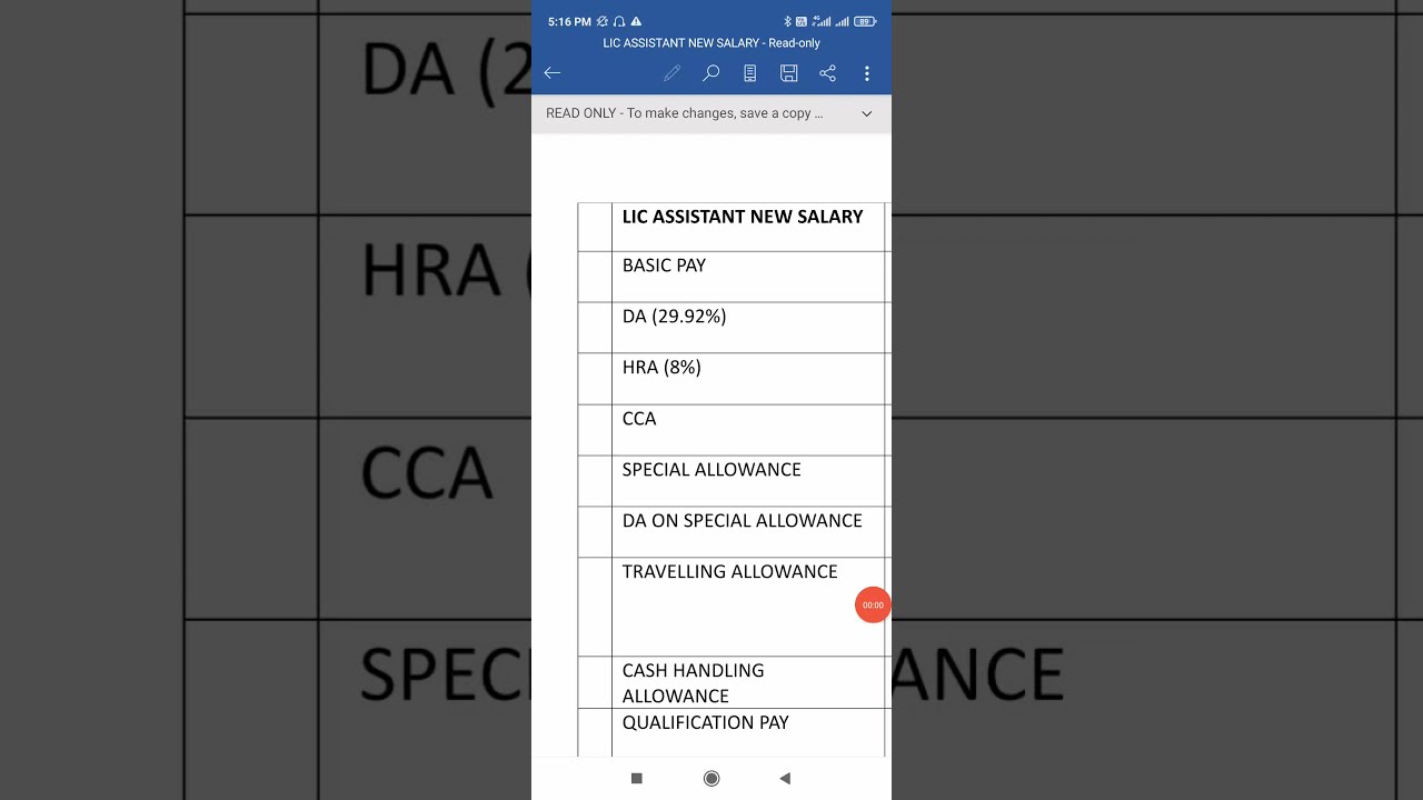LIC ASSISTANT NEW SALARY (EXPECTED) FROM MAY 2021