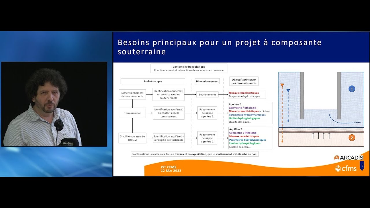 04   QUELLES MESURES POUR QUELS OBJECTIFS