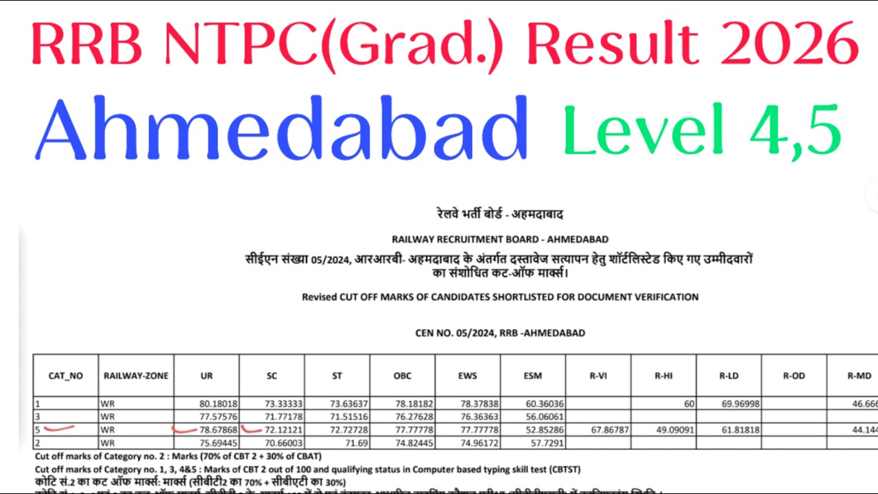 RRB NTPC (Grad.) Level CEN 05/2024 | Ahmedabad Zone | Level 4 & 5 Official Cut Off | #ntpc_exam