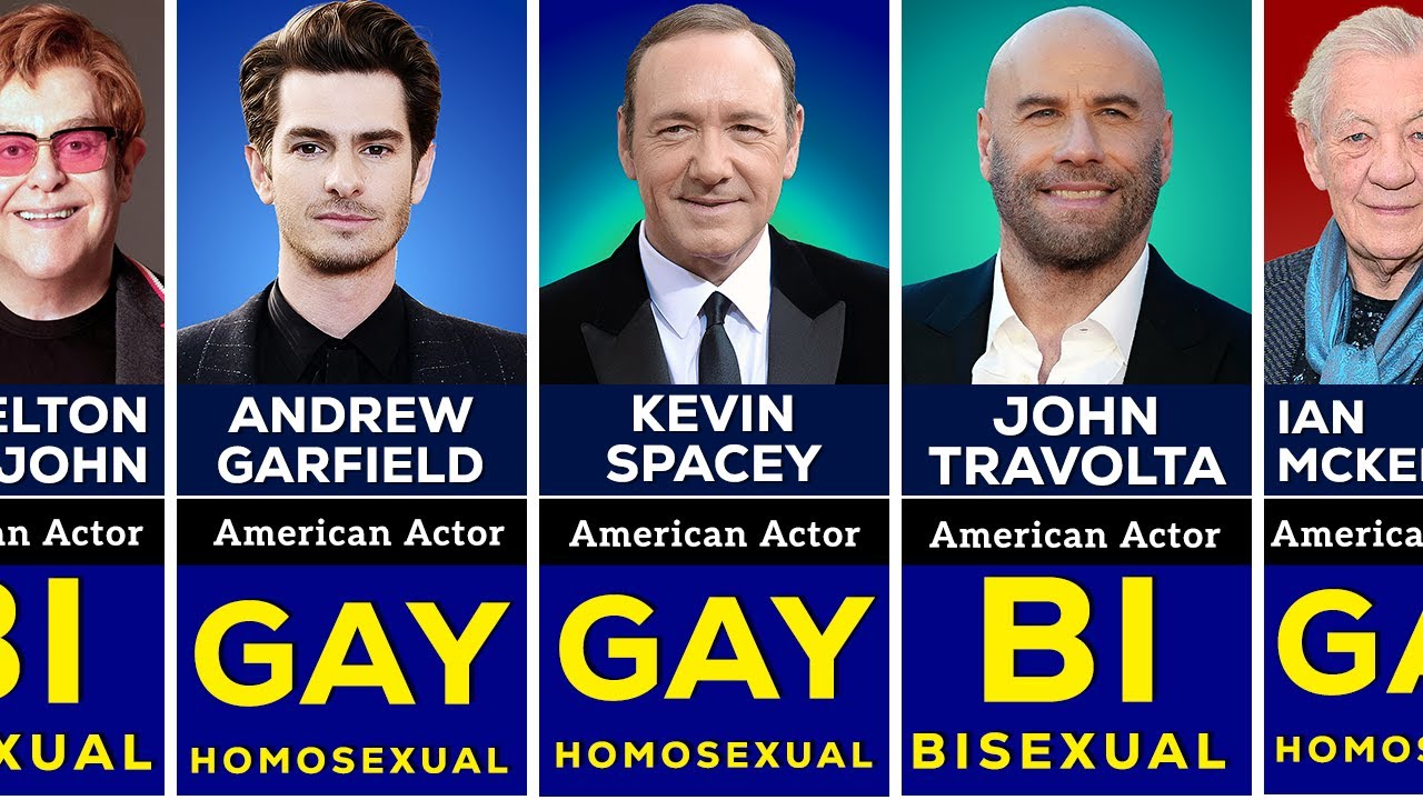 🌈 REAL GAY and BISEXUAL Actors in Hollywood Revealed!