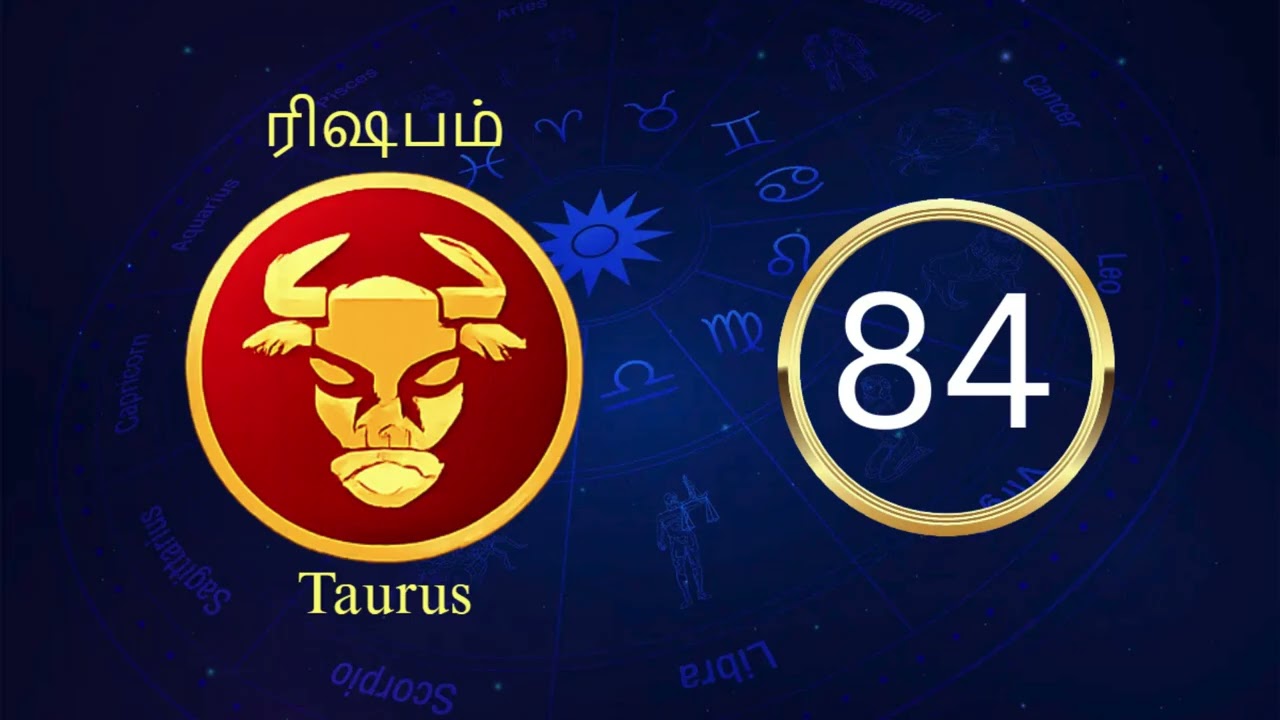 07.02.26DAILY ASTROLOGY PREDICTION MARK டெய்லி ராசி பலன் மார்க்#zodiac #shorts