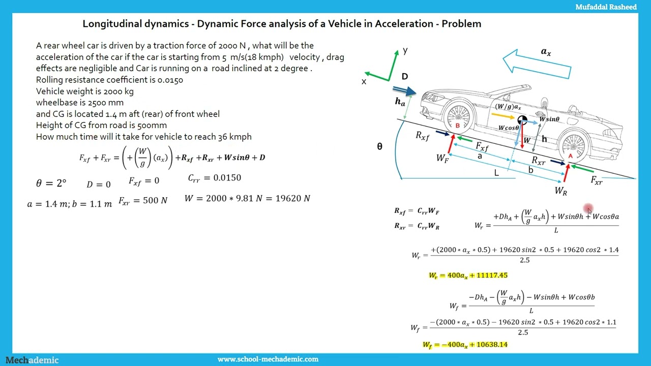 Dynamic Force Analysis of a Car in acceleration - Vehicle Dynamics