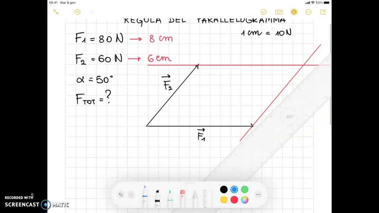Regola del Parallelogramma