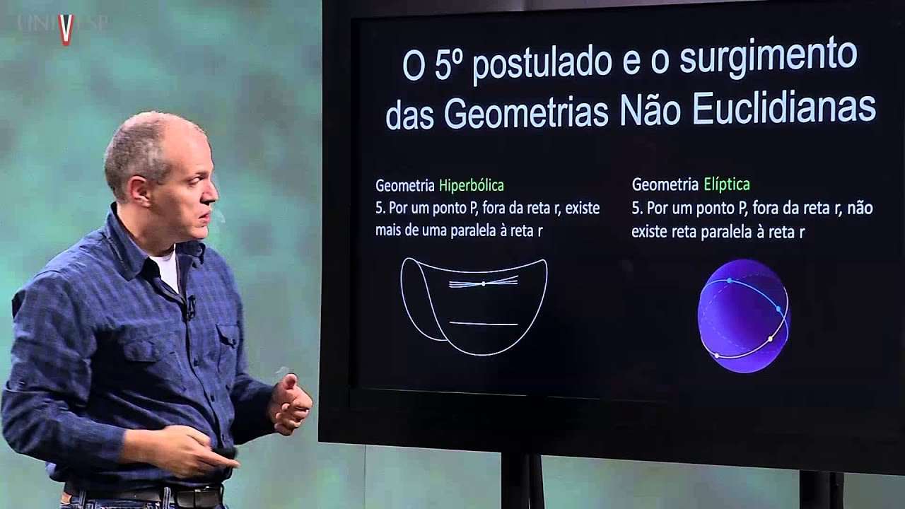 Matemática - Aula 23 - Geometrias não Euclidianas - Parte 1