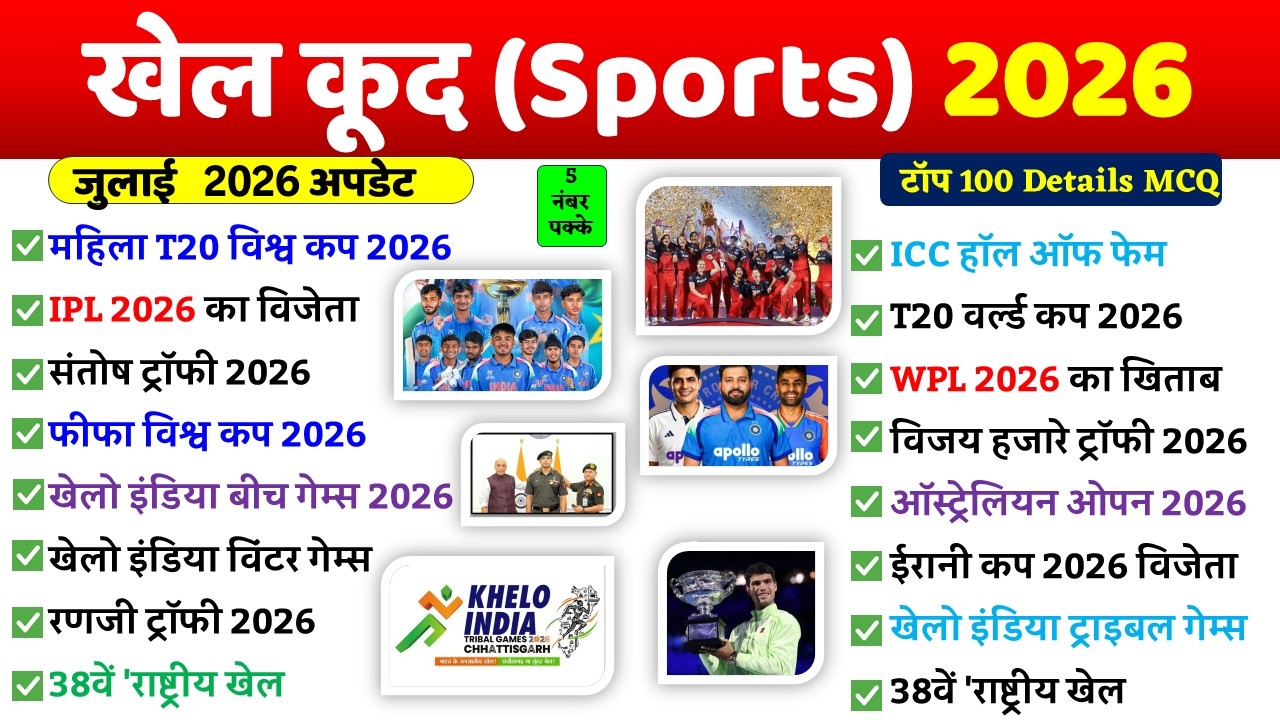 Sports Current Affairs 2026 | खेल करेंट अफेयर्स 2026 | Sports Awards Current Affairs 2026 | railway