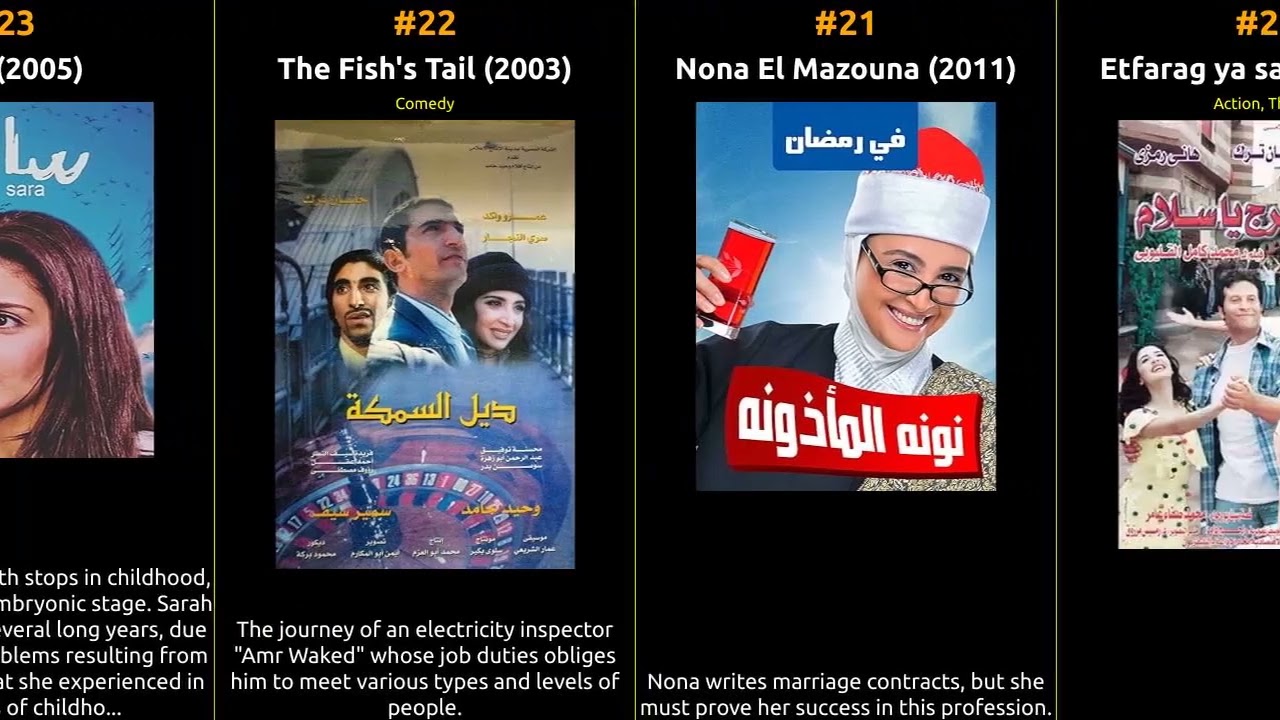 Hanan Turk - Best movies