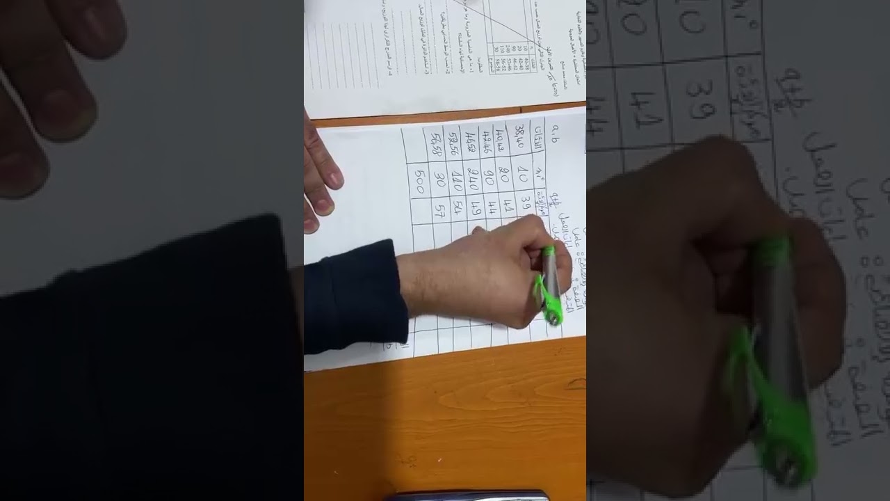 مراجعة إحصاء1 للإختبار سنة أولى جامعي حلول امتحانات سابقة