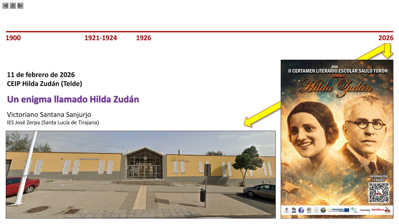 Un enigma llamado Hilda Zud&aacute;n