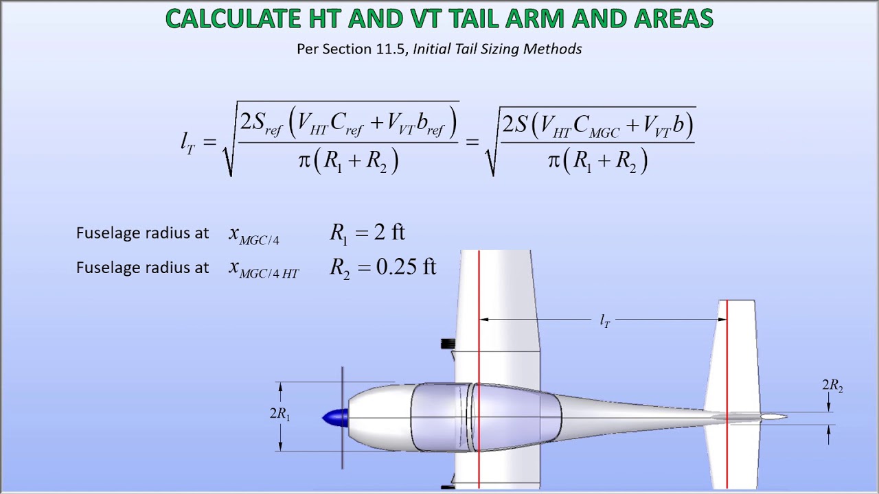 PART 4: Version 2 redesign, drag optimized tail sizing method, LSA regulations.