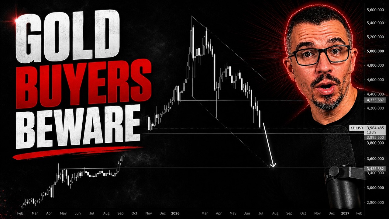 КРАХ золота и серебра: следите за этими уровнями + анализ DXY