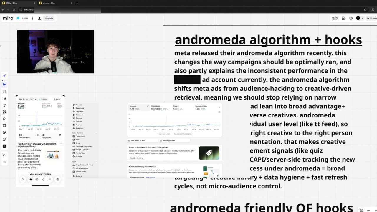 Сбор в размере 1 000 000 долларов в четвертом квартале (мой план: алгоритм Andromeda + фирменные ...