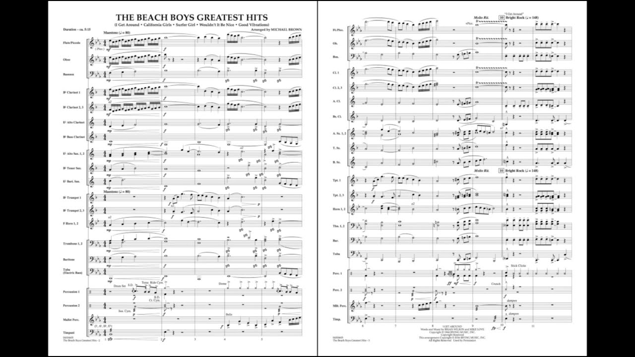 The Beach Boys Greatest Hits arranged by Michael Brown