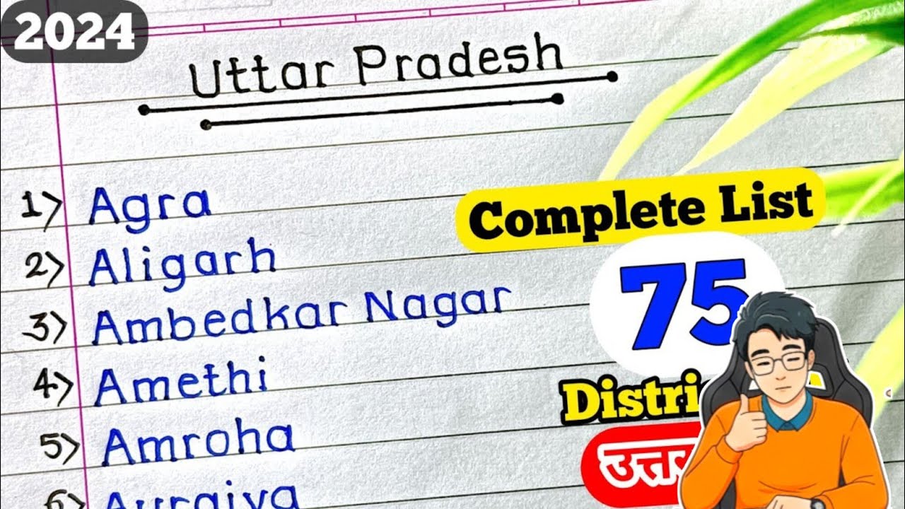 Uttar Pradesh Districts 2024 Complete List|| District Names UP| District Names Of Uttar Pradesh 2024