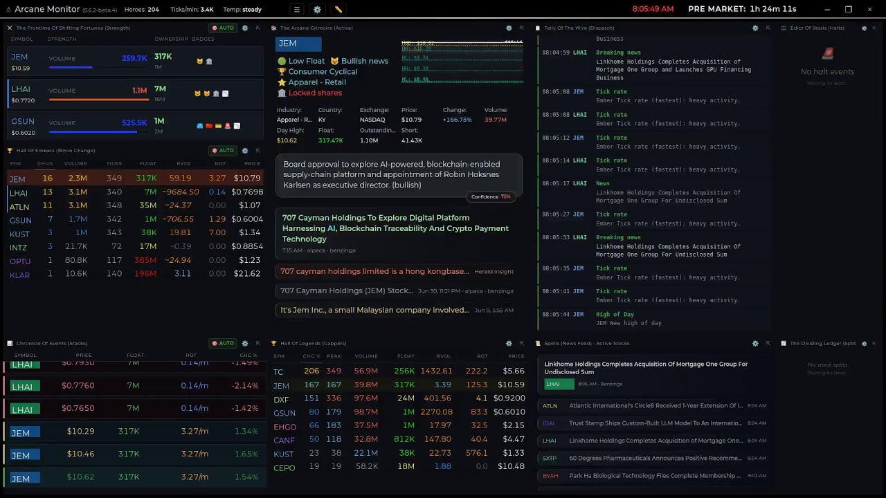 Scanner Arcane Monitor &mdash; Real-Time Stock Market Momentum Scanner (v5.4 Beta - engine 7)