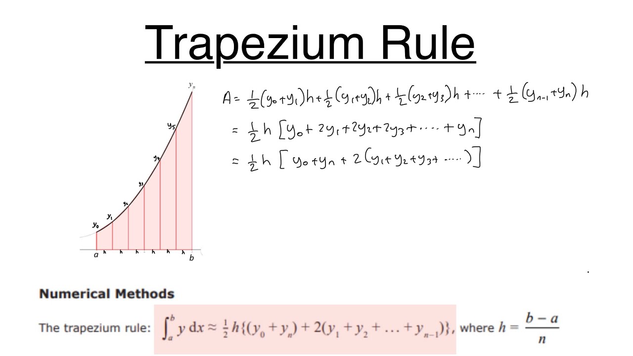Numerical Methods 4 - Trapezium Rule