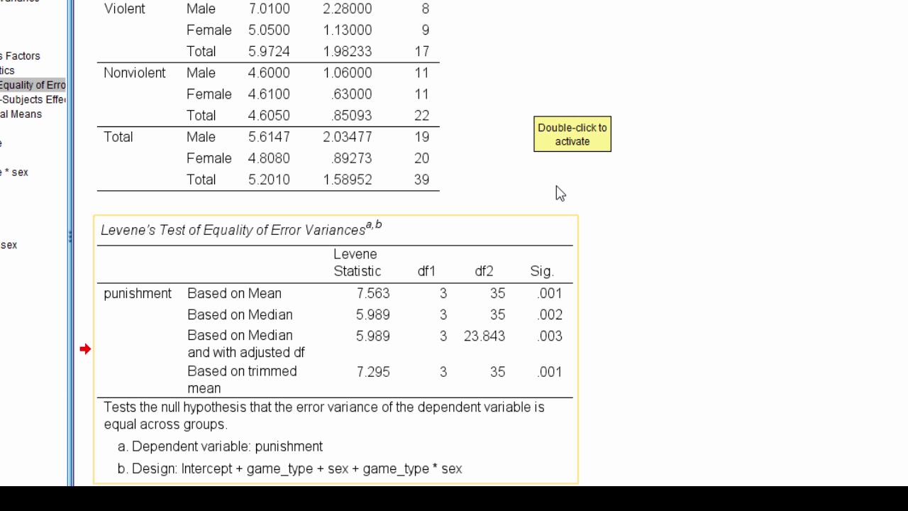 V9.1 — 2x2 факторный межсубъектный дисперсионный анализ в SPSS