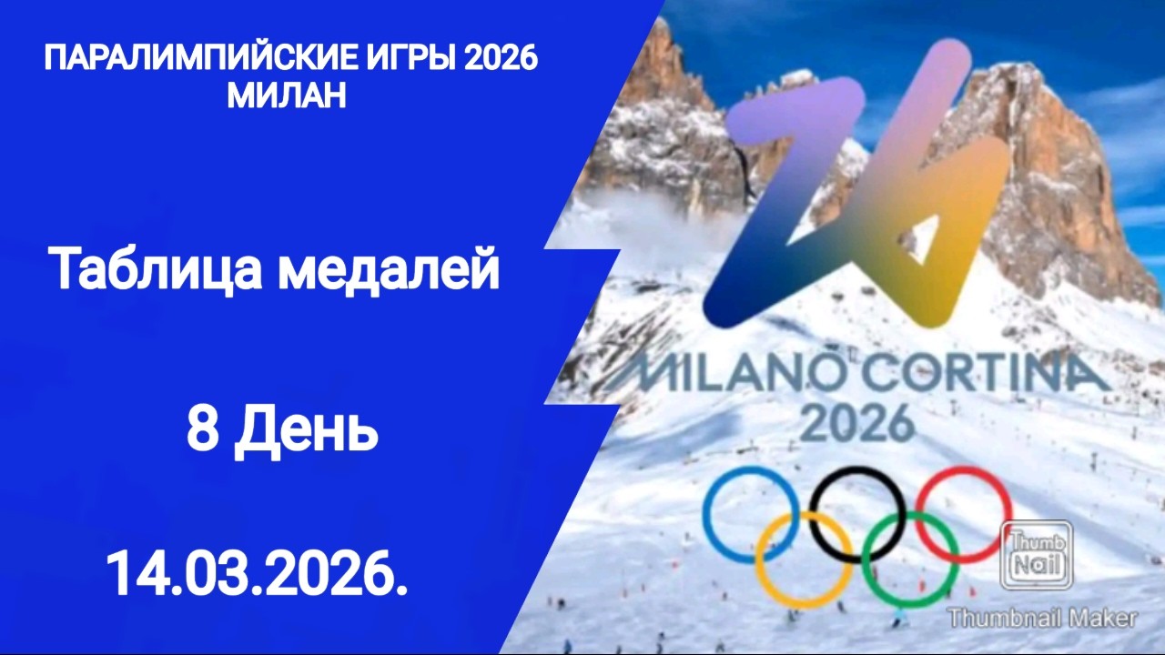 Паралимпийские игры 2026! 8 День! Медальный рейтинг на 14.03.3026! Итоги!