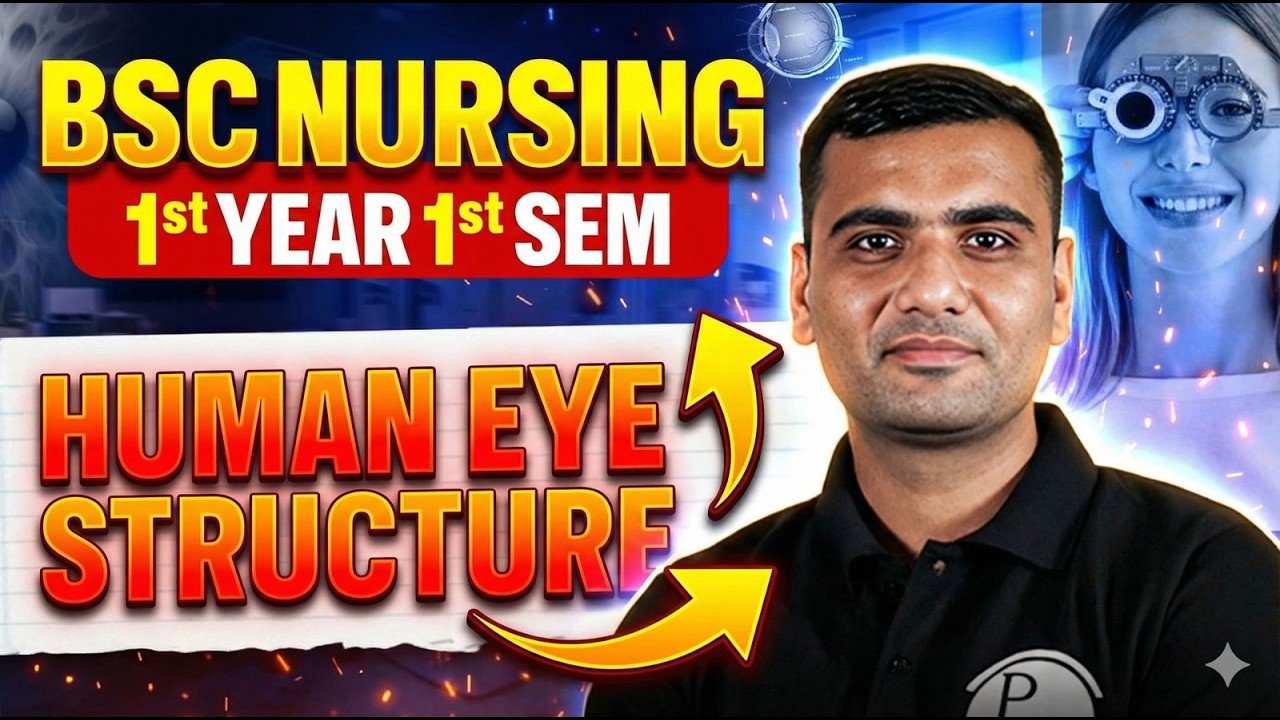 Human Eye Structure Explained BSc Nursing | Eye Anatomy | Retina, Cornea, Optic Nerve #bscnursing