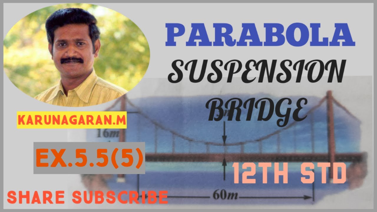 12th Std  Maths Ex.5.5(5) Parabolic cable of 60m portion of a suspension bridge.....
