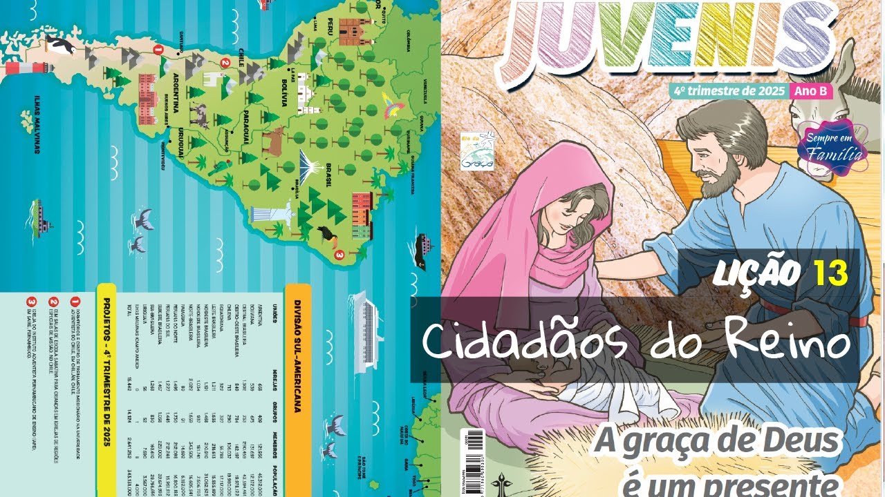 Juvenis - Lição 13 - Cidadãos do Reino - 4º Trimestre 2025 - Ano B